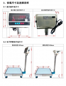 HTW精密電子計重颱秤